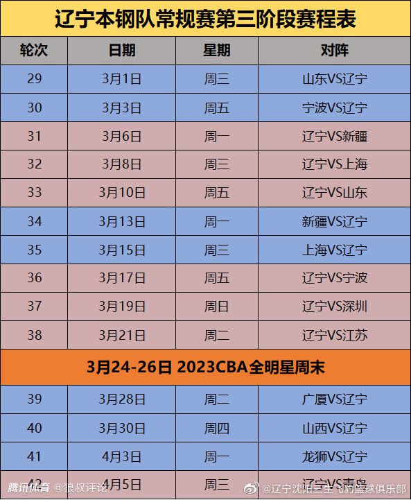 《米兰体育报》指出，米兰目前解雇皮奥利的可能性较低，但很有可能在本赛季结束后考虑换帅，而皮奥利的合同在2025年到期，他将被提前一年解雇。